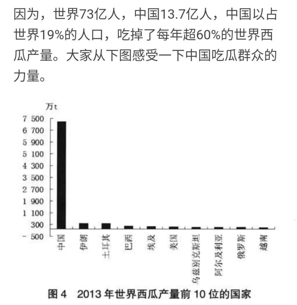 大象公会｜中国农业产量之谜-银河百科全书