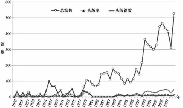 图片[5]-大象公会 | 怎样获得领导人回信-银河百科全书