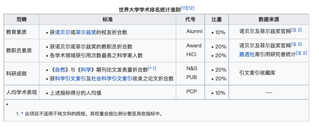 大象公会 | 高校杀人案：非升即走的悲剧-银河百科全书