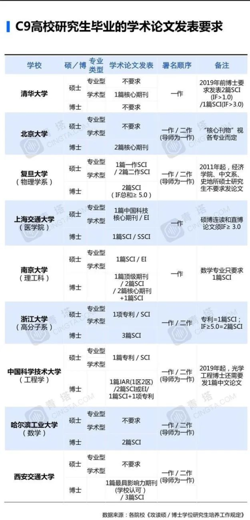 图片[2]-大象公会 | 高校杀人案：非升即走的悲剧-银河百科全书