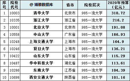 图片[5]-大象公会 | 高校杀人案：非升即走的悲剧-银河百科全书